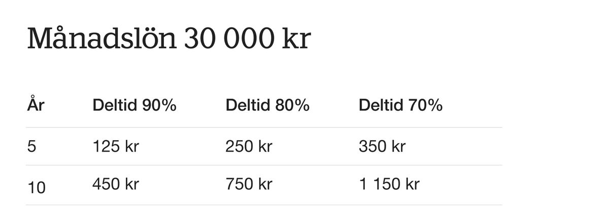 Handelsbanken.se