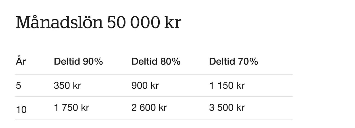 Handelsbanken.se